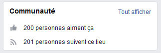 200 Likes! 200 Likes!